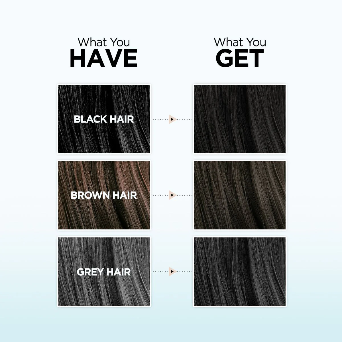 Salon Secret High Shine Crème Hair Colour - Natural Black- 100 g - Image 6